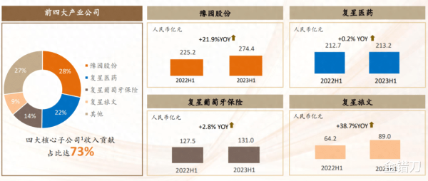 股票配资APP下载 半年营收近1000亿! 走向全球的创新之